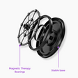 Waist Trainer Support Belt for Core Workouts