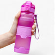 ActiveHydrate BPA-Free Sports Water Bottle